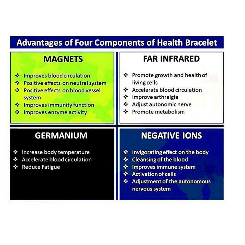 4-in-1 Germanium Ions Bio Magnetic Health Bracelet image 6